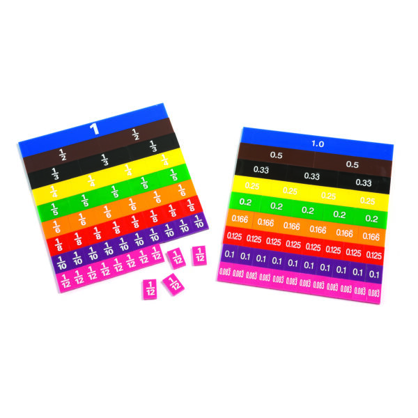 Fraction Decimal Tiles With Tray Set Sharper Production Line