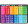 Smart Poly Learning Mat, 12" x 17", Double-Sided, Multiplication, Pack of 6