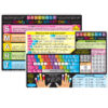 Smart Poly Learning Mat, 12" x 17", Double-Sided, Keyboard Basics & Internet Safety, Pack of 6