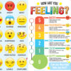 Placemat Studio Smart Poly How Are You Feeling Learning Placemat, 13" x 19", Single Sided, Pack of 10