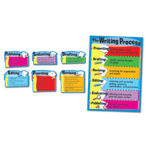 The Writing Process Bulletin Board Set, Grade 3-8