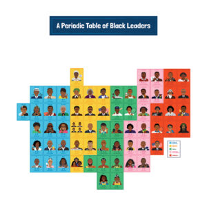 Amazing People: Black Leaders Bulletin Board Set