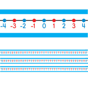 -20 to 20 Student Number Lines Manipulative, Grade K-3, 30 Per Pack, 3 Packs