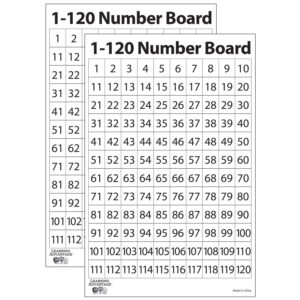 1-120 Number Dry Erase Boards, 10 Per Set, 2 Sets