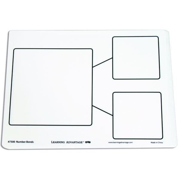 Dry Erase Boards - Number Bond - Set of 10