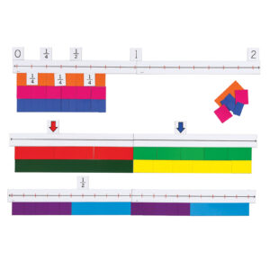 Magnetic Fraction Number Line