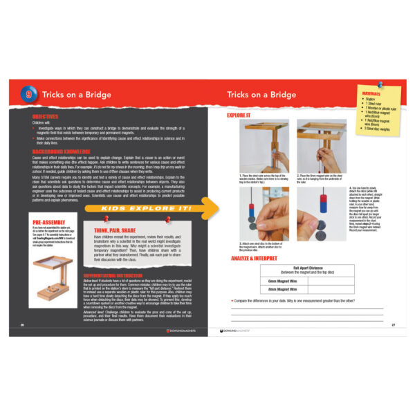 Wave Wires Magnet Station (Demo and Small Group)