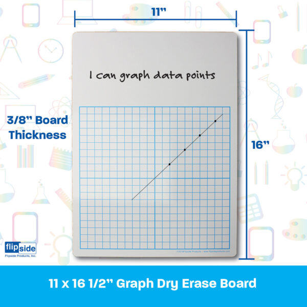 Two Sided 1-2" Graph Dry Erase Board, 11" x 16, Pack of 12