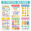 Colorful Parts of Speech Language Arts and Grammar Laminated Posters, Set of 12