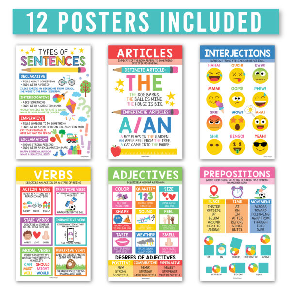 Colorful Parts of Speech Language Arts and Grammar Laminated Posters, Set of 12