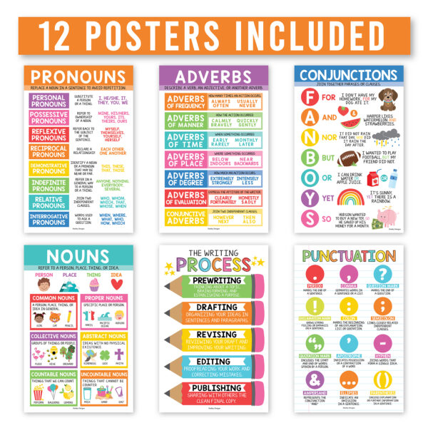 Colorful Parts of Speech Language Arts and Grammar Laminated Posters, Set of 12