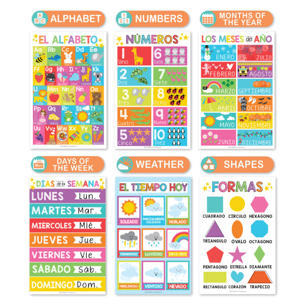 Colorful Spanish Preschool Educational Laminated Posters, Set of 12