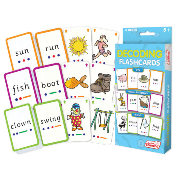 Decoding Flashcards, 3 Sets Per Pack, 3 Packs