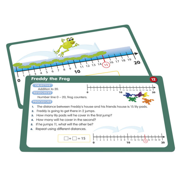 50 Number Line Activities