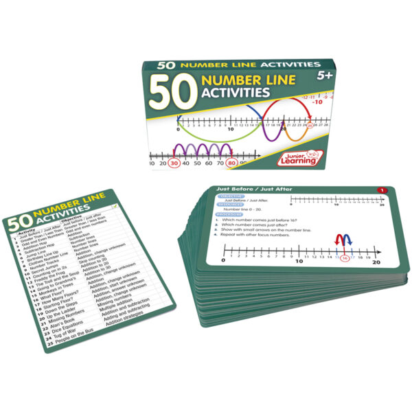 50 Number Line Activities