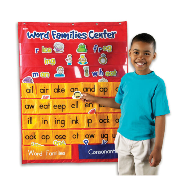 Word Families & Rhyming Center Pocket Chart