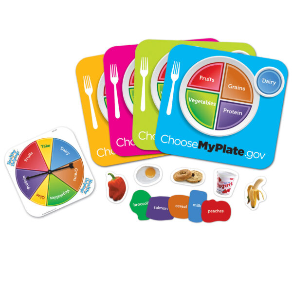 Healthy Helpings MyPlate Game