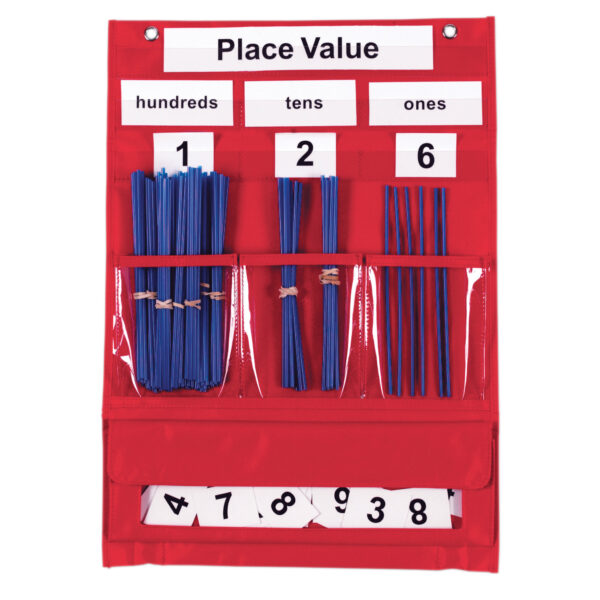 Counting & Place Value Pocket Chart