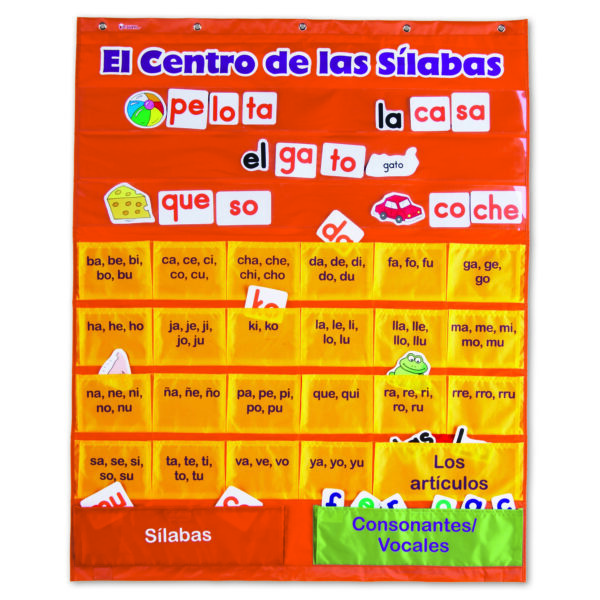 El Centro de las silabas Pocket Chart (Spanish Syllables)