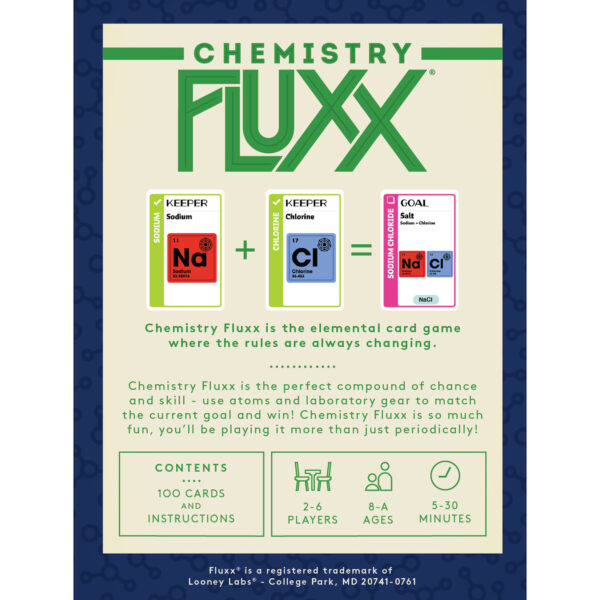 Chemistry Fluxx Card Game