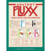 Anatomy Fluxx Card Game