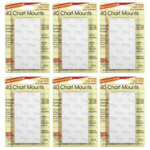 Chart Mounts, 1" x 1", 40 Per Pack, 6 Packs