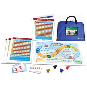 Multiplication Table Grades Learning Center, Grade 3-5