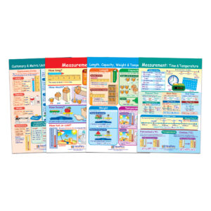 Math Bulletin Board Chart Set, Measurement, Set of 4