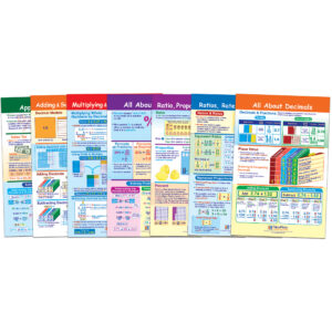 Math Bulletin Board Chart Set, Ratios, Decimals & Percents, Set of 7