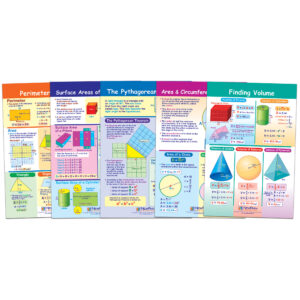 Math Bulletin Board Chart Set, Perimeter, Circumference, Area & Volume, Set of 5