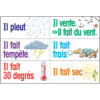 French Multi-Purpose Card Set, 36 Per Set, 2 Sets