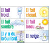 French Multi-Purpose Card Set, 36 Per Set, 2 Sets