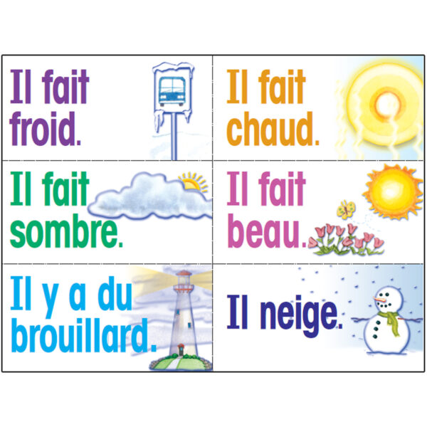 French Multi-Purpose Card Set, 36 Per Set, 2 Sets