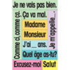 French High-Frequency Vocab Card Set