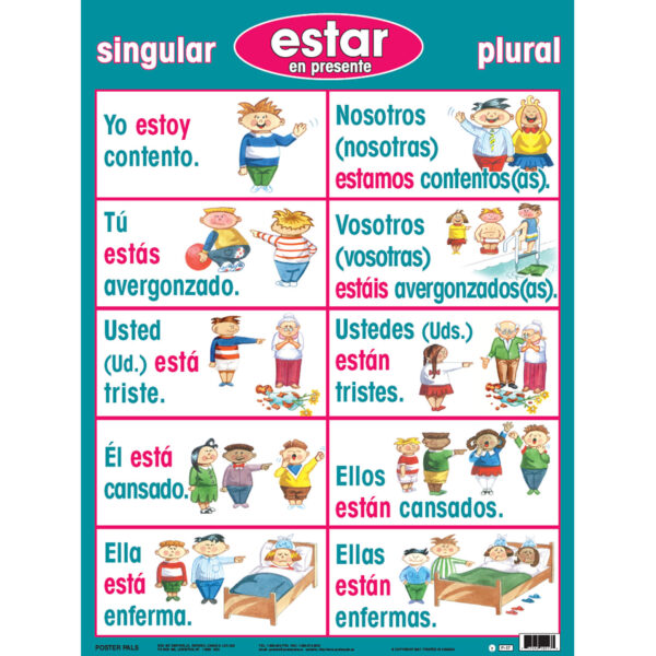 Spanish Verb Posters, Set of 7