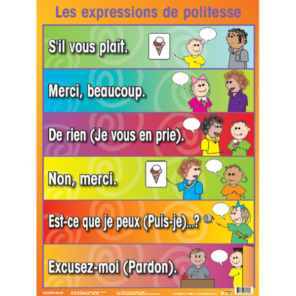 French Essential Classroom Posters Set II