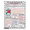 Instant Personal Poster Sets: Extra, Extra, Read All About Me!, Set of 30