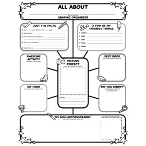 Graphic Organizer Poster, All-About-Me Web, Grades 3-6