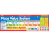 Place Value System Bulletin Board Set