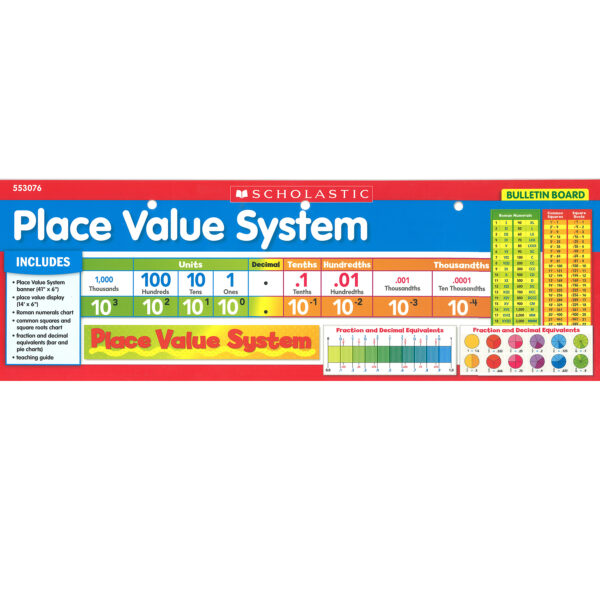 Place Value System Bulletin Board Set