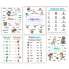 Language Arts Anchor Charts, Set of 6