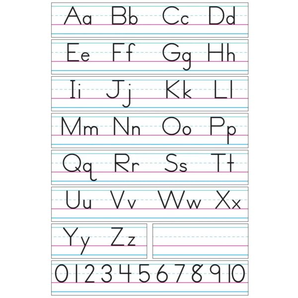 Basic Alphabet Zaner-Bloser Manuscript Bulletin Board Set