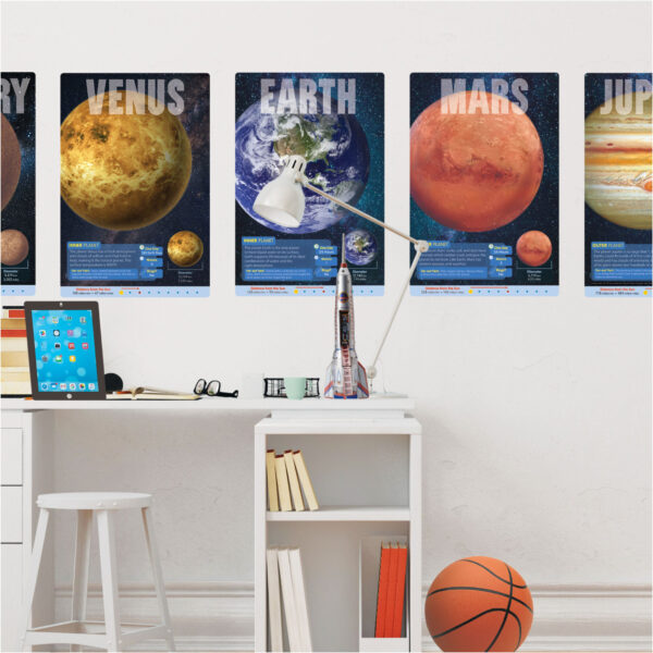 The Planets Learning Set