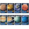 The Planets Learning Set