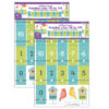 On the Fence Number Line -20 to 120 Learning Set, 2 Sets