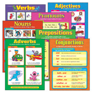 Seven Parts of Speech Learning Charts Combo Pack, Set of 7