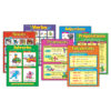 Seven Parts of Speech Learning Charts Combo Pack, Set of 7