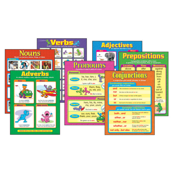 Seven Parts of Speech Learning Charts Combo Pack, Set of 7