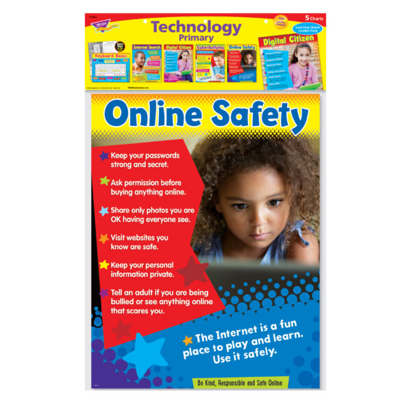 Technology (Primary) Learning Charts Combo Pack, Set of 5