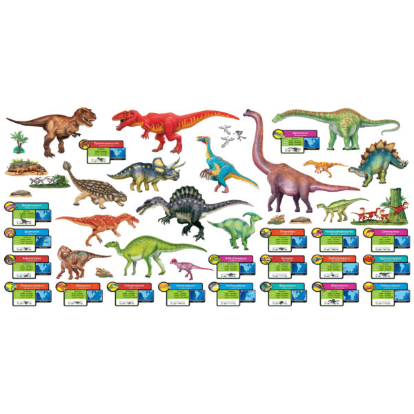 Discovering Dinosaurs Bulletin Board Set